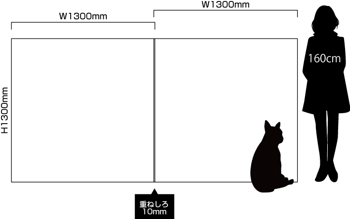 猫　人　壁紙　サイズ比較