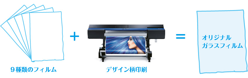 9種類のフィルム＋デザイン柄印刷＝オリジナルガラスフィルム