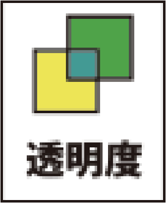 透明度