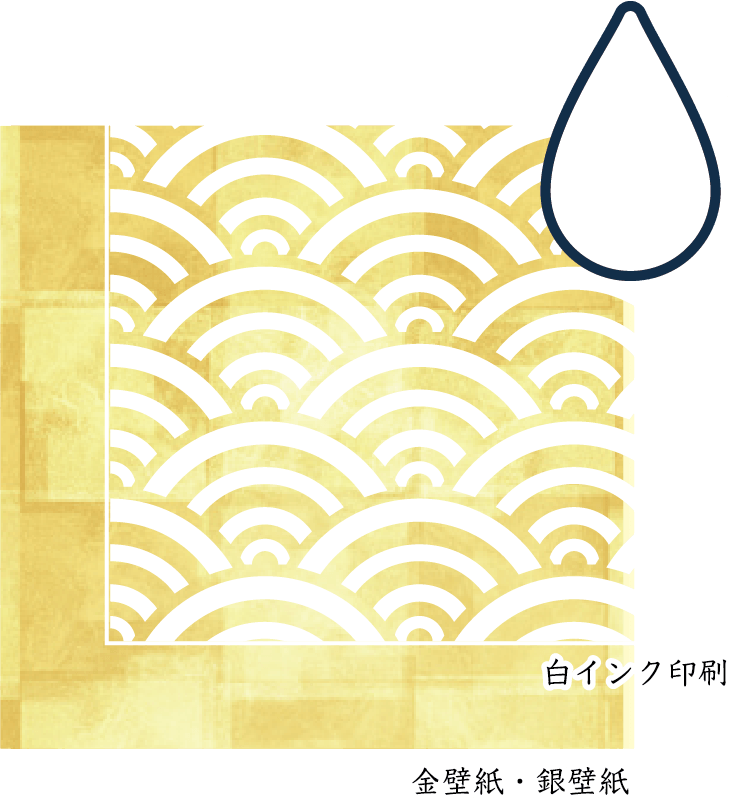 ホワイトインクイメージ