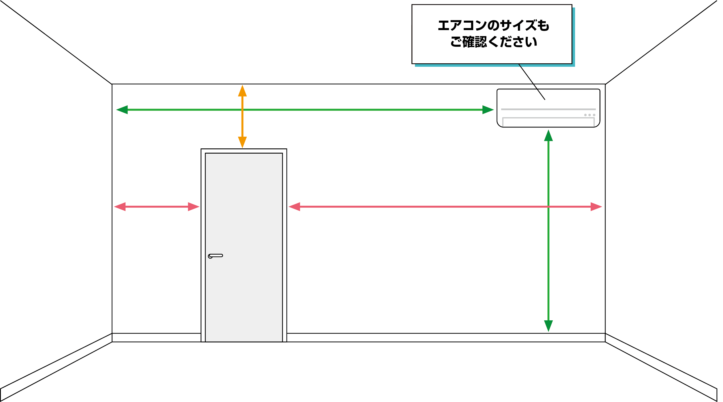 エアコンのサイズ確認