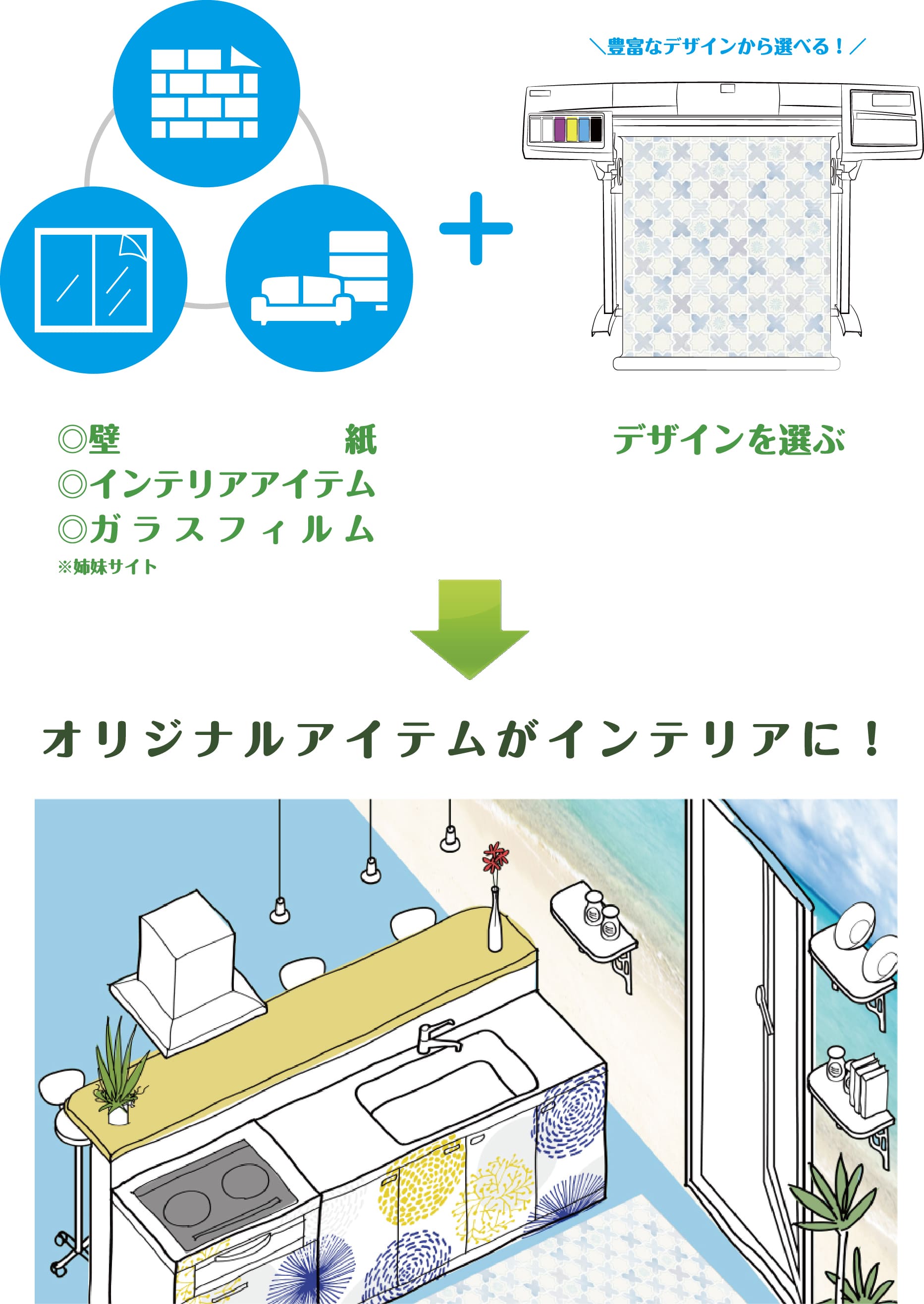 かべいろ Com おしゃれ壁紙リフォーム貼り替え インクジェット壁紙のかべいろ Com